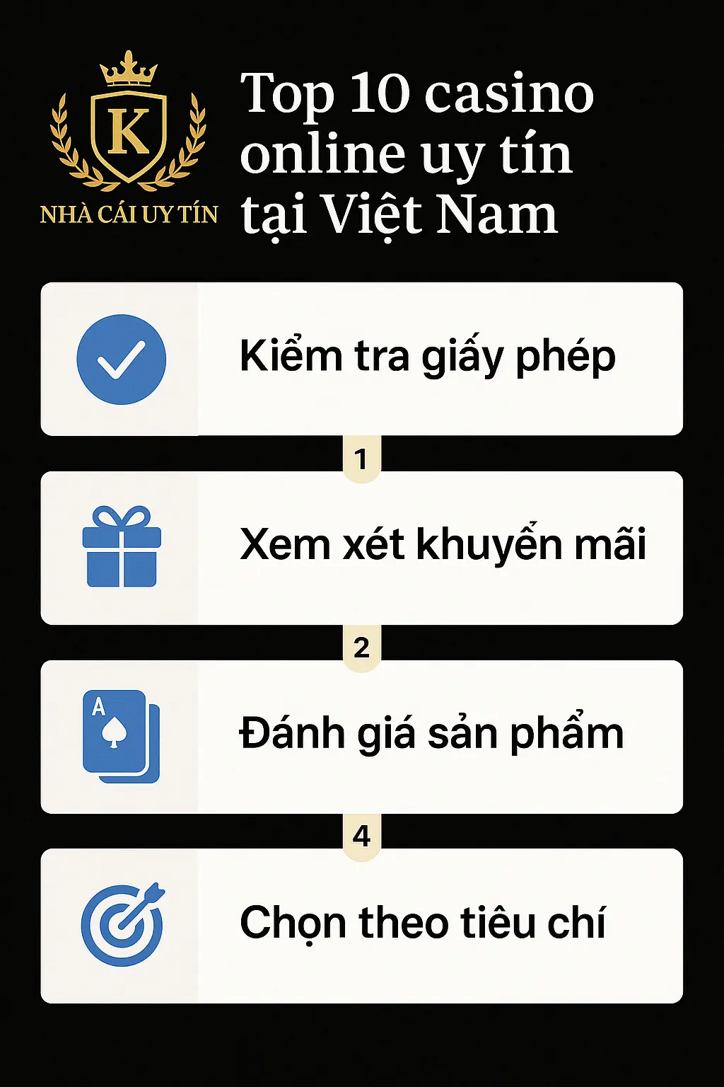 Cách soi kèo bóng đá hiệu quả nhất 2025 2 Quy trình đánh giá Top 10 casino online uy tín tại Việt Nam với 4 bước: kiểm tra giấy phép, xem khuyến mãi, đánh giá sản phẩm và chọn theo tiêu chí