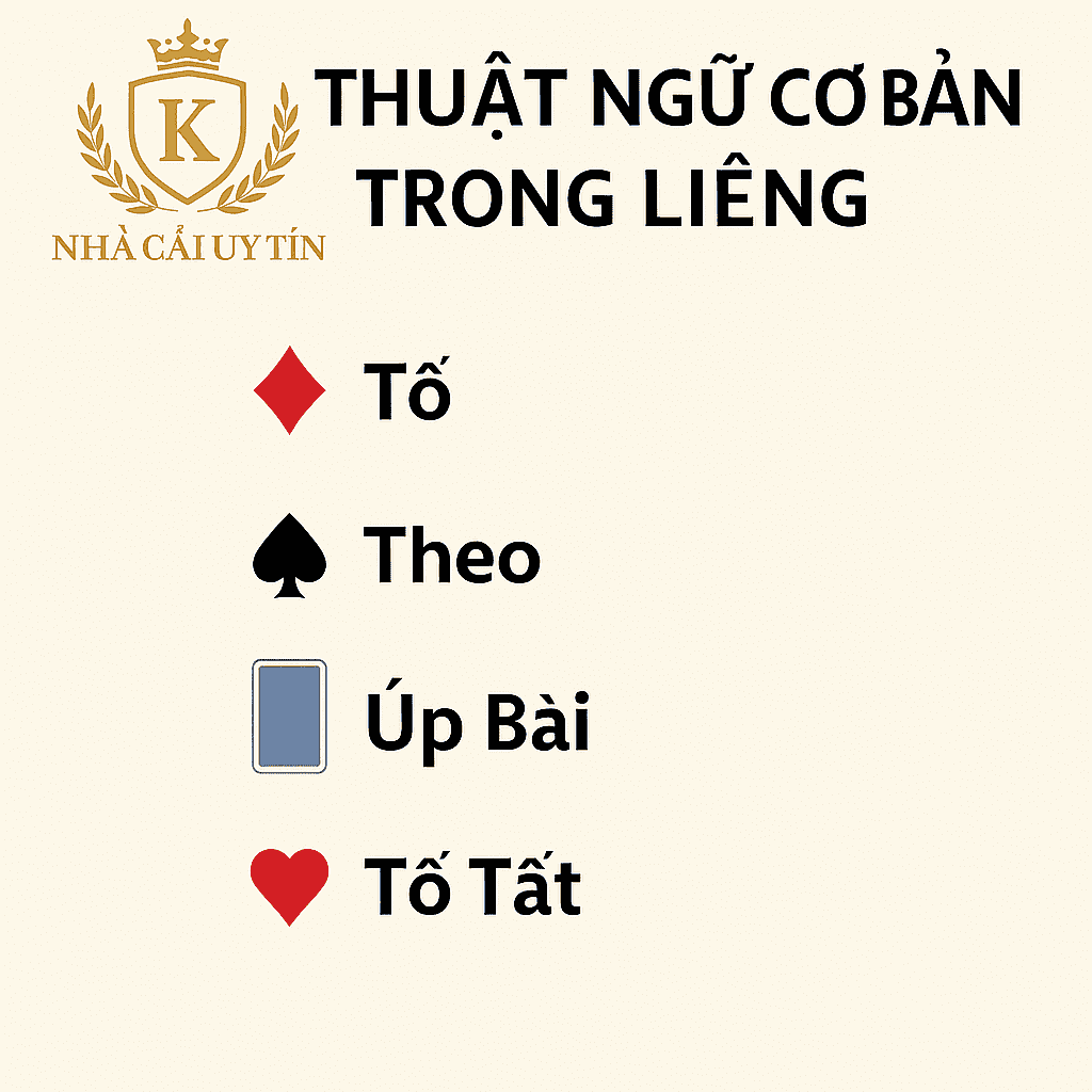 Hướng Dẫn Cách Chơi Liêng Hiệu Quả Cho Người Mới (Cập Nhật 2025) 3 thuật ngữ cơ bản trong liêng