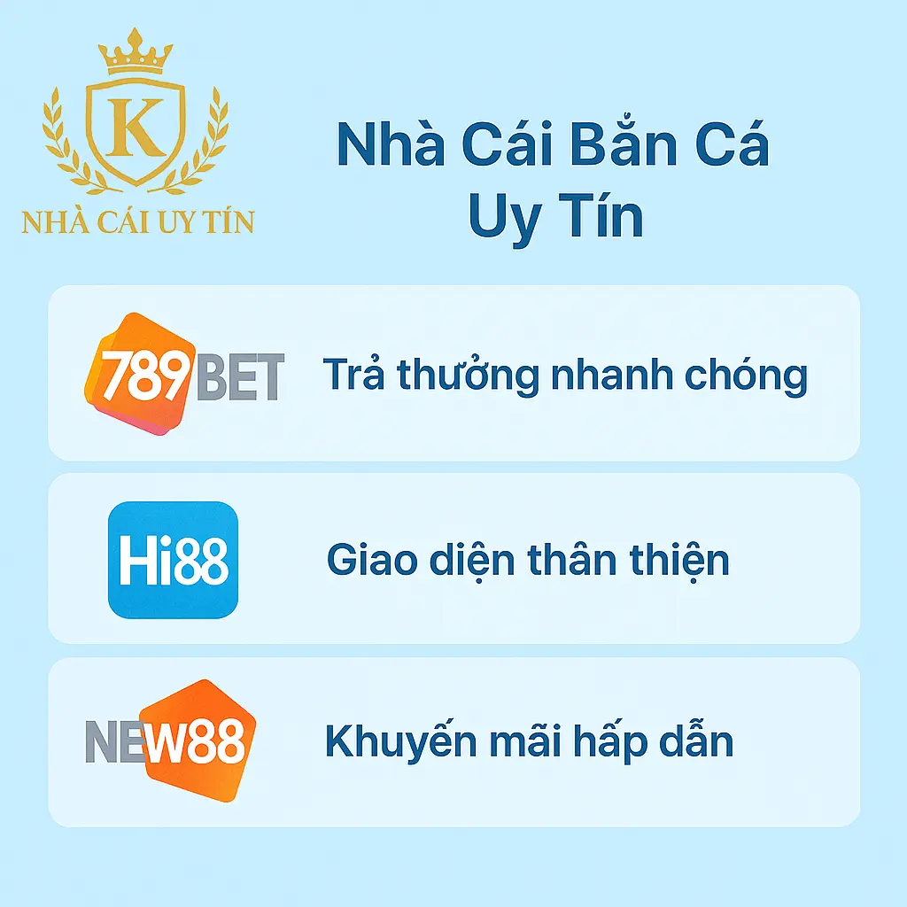 Top Nhà Cái Bắn Cá Uy Tín 2025 – Săn Thưởng Nhanh, Giao Diện Mượt 1 Banner nhà cái bắn cá uy tín 2025 với hình ảnh đại dương và giao diện trò chơi bắn cá trực tuyến