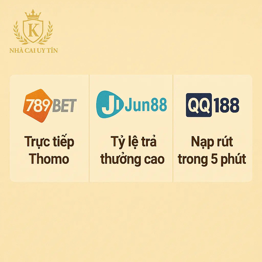 Top Nhà Cái Đá Gà Uy Tín 2025 – Trực Tiếp Thomo, Tỷ Lệ Cược Cao 2 Danh sách nhà cái đá gà uy tín